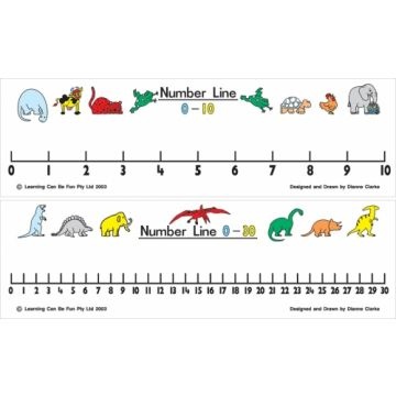 Double-Sided Wall Number Line 0-30 + Pen
