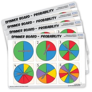 Dr Paul Swan's Spinner Board - Probability