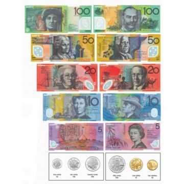 Money of Australia Cards