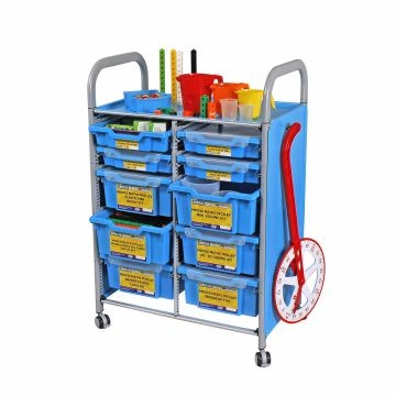 Middle Primary Maths Trolley (Years 3-4)