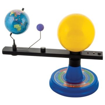The Sun, Earth and The Moon Oribter Model