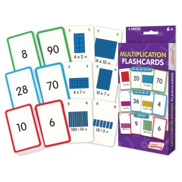 Multiplication Flashcards