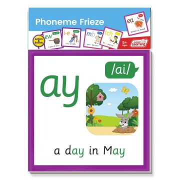 Phoneme Frieze