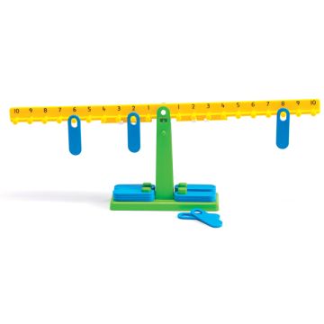 Number Balance