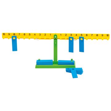 Number Balance