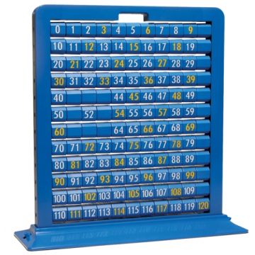Turn & Learn Number Board