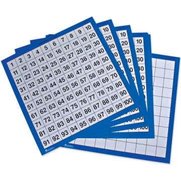 Laminated Hundreds Boards - Set of 10