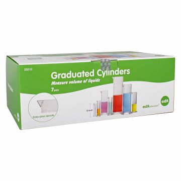 Graduated Cylinders Set - Box of 7