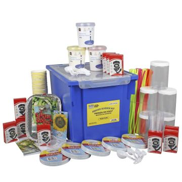 Friends or foes? (Kit Consumables)