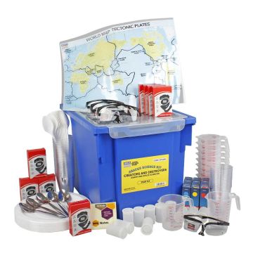Abacus Science Kit (Creators and destroyers™)