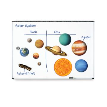 Giant Magnetic Solar System