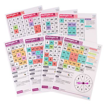 Multispin Game Pack - Dr Paul Swan