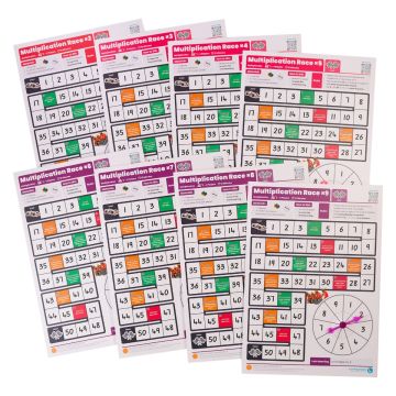 Multiplication Race Game Pack - Dr Paul Swan