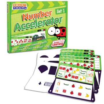 Number Accelerator Cards Set 1