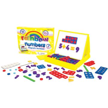 Rainbow Numbers