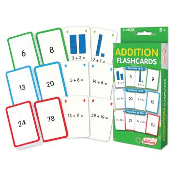 Addition Flashcards
