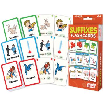 Suffixes Flashcards