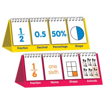 Fraction Flips