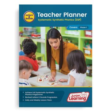 Decodable Readers - Letters & Sounds - Teacher Planner - Kindergarten