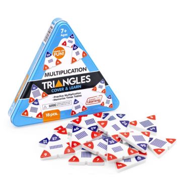 Multiplication Triangles