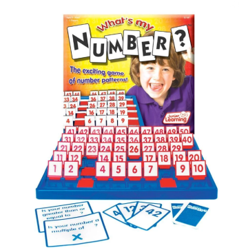 What’s My Number?