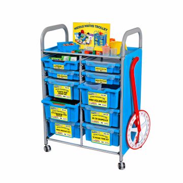 Middle Primary Maths Trolley (Years 3-4)
