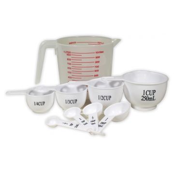 Measuring Set